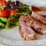 What I discovered about the Ketogenic Diet
